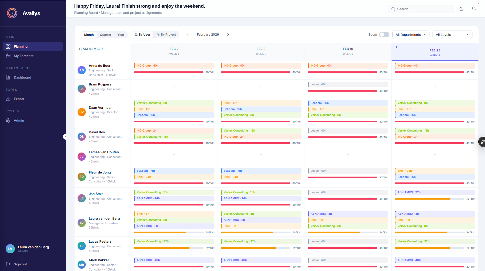 Availys planning board interface showing consultant schedules and project assignments